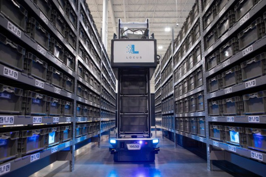 Locus Array verbindet Robotik, KI-gestützte Orchestrierung und fortschrittliche Greiftechnologie, um zunehmend komplexe Kommissionier- und Fulfillment-Aufgaben automatisiert auszuführen. (Quelle: Locus Robotics)