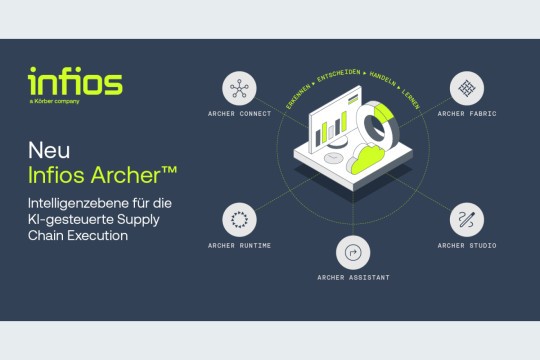 Die Plattform bündelt Integrations-, Semantik-, Ausführungs-, Agenten- und Dialogfunktionen in einer gemeinsamen Architektur. (Bildquelle: Infios)