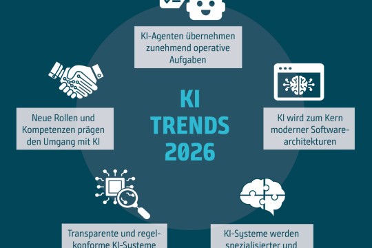 Die Weiterentwicklung des Einsatzes von Künstlicher Intelligenz im industriellen Umfeld. (Bildquelle: Infom)