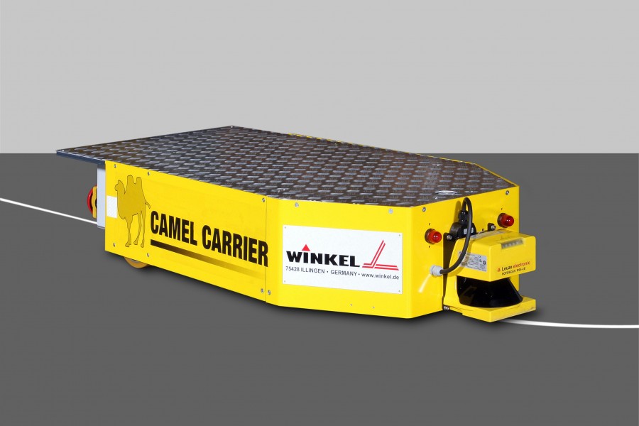 Foto: Winkel