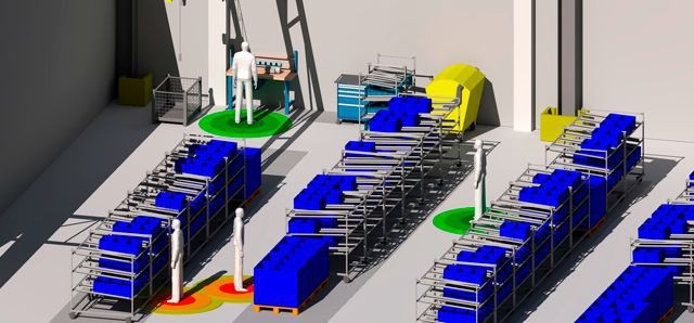 4. Abstand-Unterschreitungen sind zusätzlich in der 3D-Sicht farbig kenntlich gemacht. Kritische Arbeitsplätze und Platzprobleme können so sicher und schnell identifiziert werden. (Quelle: Ipolog)